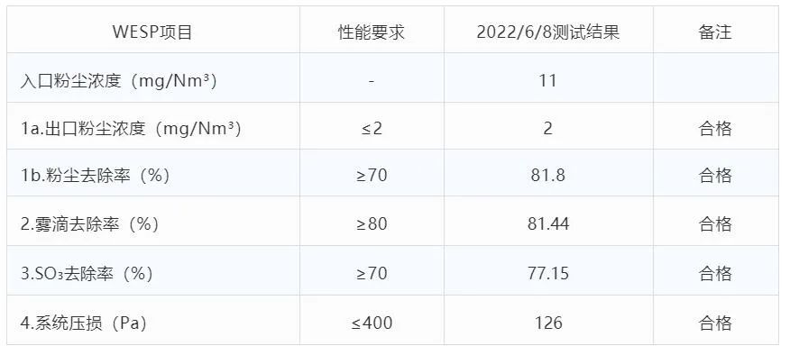 和平数据